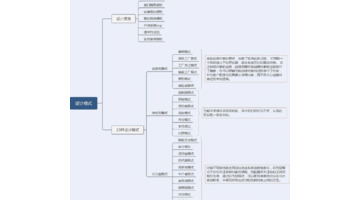 设计模式23模式介绍【设计模式之禅】
