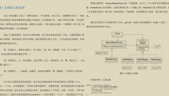 设计模式23模式介绍【设计模式之禅】