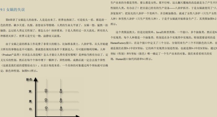 设计模式23模式介绍【设计模式之禅】