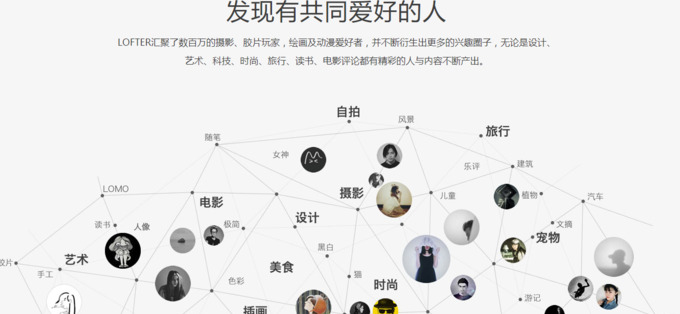 lofter电脑网页版登录入口【lofter网页版手机登录】