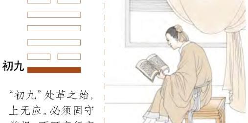 泽火革卦详解财运【泽火革卦详解事业】