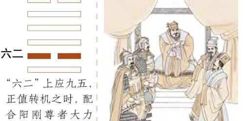 泽火革卦详解财运【泽火革卦详解事业】