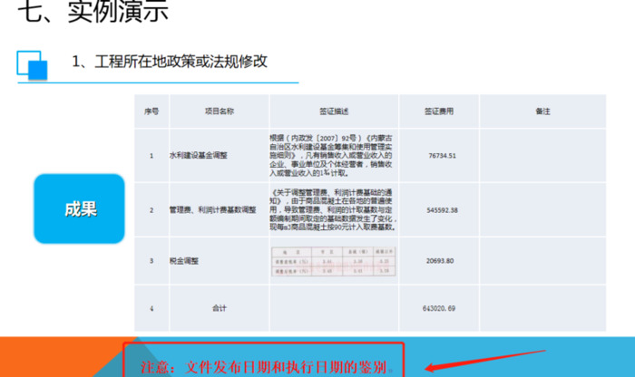 工程预算怎么学【工程预算培训班】