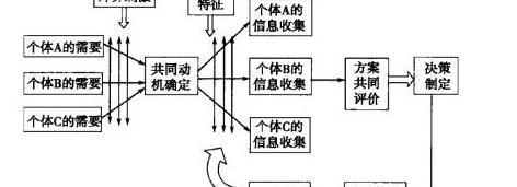 马蜂窝网站最开始是做什么的【蜂窝旅游网旅游攻略】
