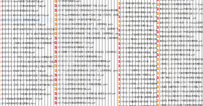 品牌ip有哪些【品牌ip孵化和运营】