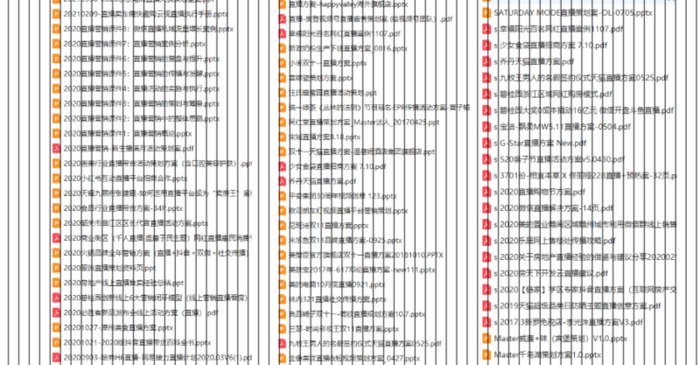 品牌ip有哪些【品牌ip孵化和运营】