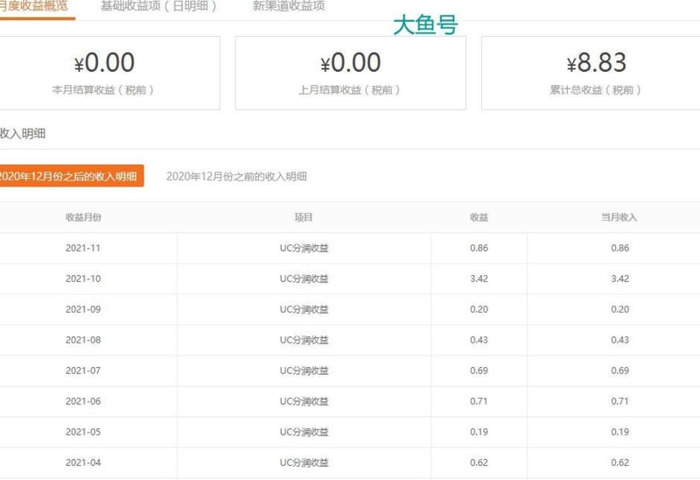 做自媒体一个月能赚多少钱贴吧【做自媒体一个月能赚多少钱2021】