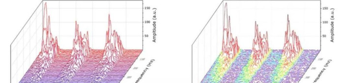 学习软件有哪些【制图软件学习】