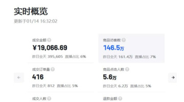 无货源电商好不好做【无货源电商好做吗投资多大】