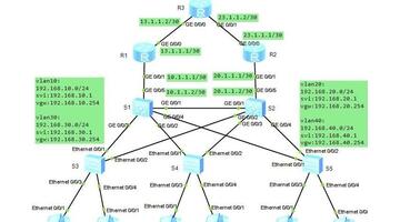 交换机和无线路由器连接方法【交换机接路由器怎么接线】