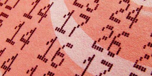 周公解梦买奖号码15什么意思【周公解梦买什么号码】