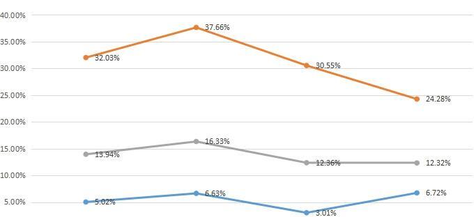 漫步者是国内品牌吗【漫步者是哪的品牌】
