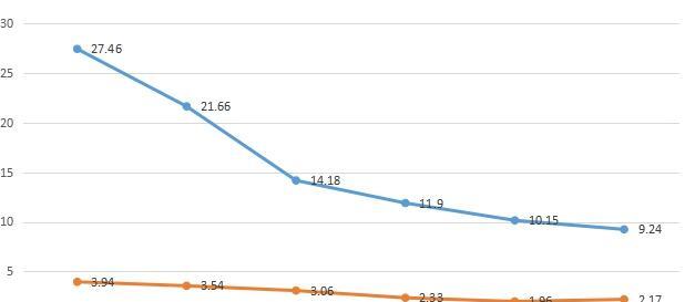 漫步者是国内品牌吗【漫步者是哪的品牌】