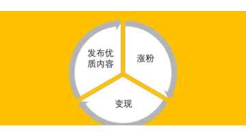 A5交易网提现多久到账【A5交易平台app】
