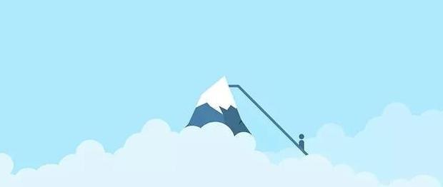 ai字体怎么倾斜快捷键【ai字体怎么倾斜下划线加粗】