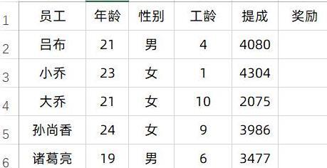 excel判断函数if的用法【电子表格函数if的用法】