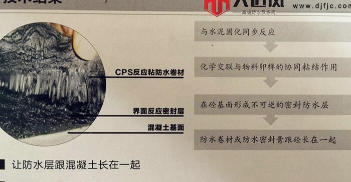 cps反应粘结型高分子湿铺防水卷材【cps结算是什么意思】