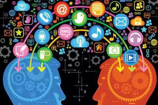 互联网有哪些创新思维方式【创新思维与创新方法】