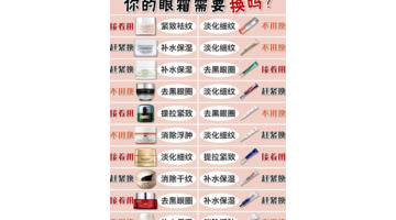 眼霜换着用好吗【眼霜需要经常更换吗】