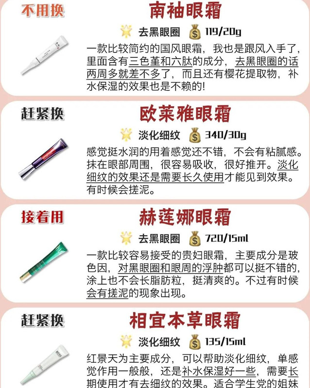 眼霜换着用好吗【眼霜需要经常更换吗】