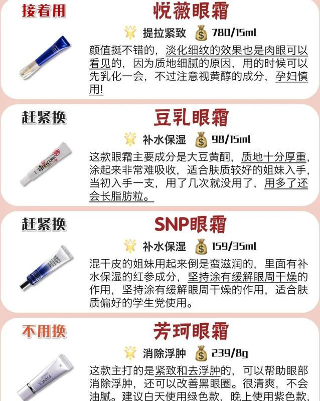 眼霜换着用好吗【眼霜需要经常更换吗】