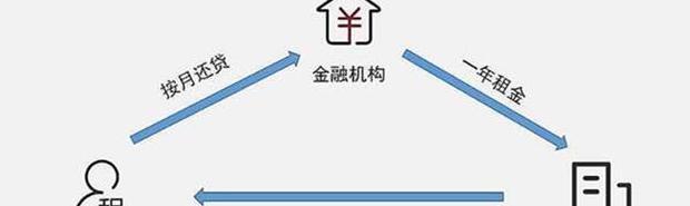 武汉十大黑中介公司【武汉有哪些黑中介】