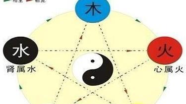 木火通明格局【木火通明成格条件】