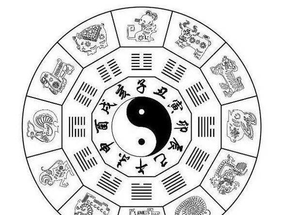 木火通明格局【木火通明成格条件】