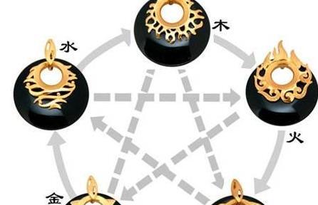 木火通明格局【木火通明成格条件】