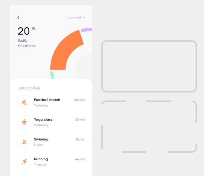 格式塔心理学派【格式塔理论的八大原则】