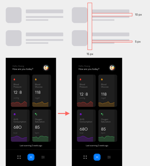 格式塔心理学派【格式塔理论的八大原则】
