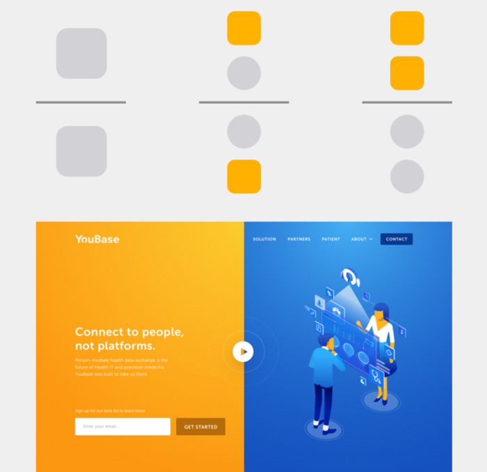 格式塔心理学派【格式塔理论的八大原则】