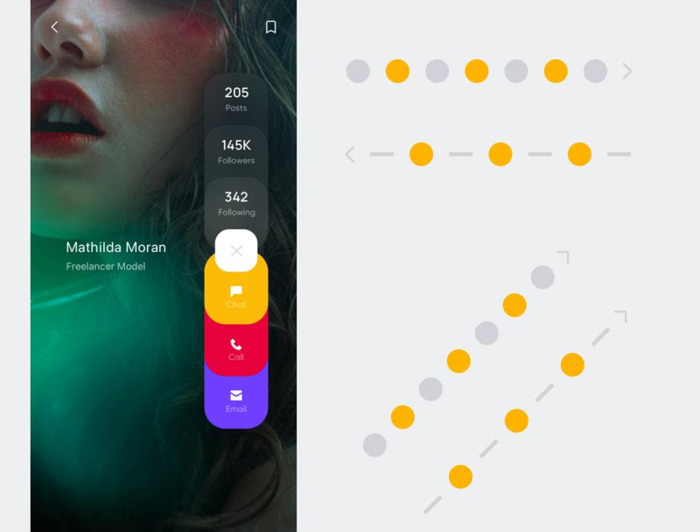 格式塔心理学派【格式塔理论的八大原则】