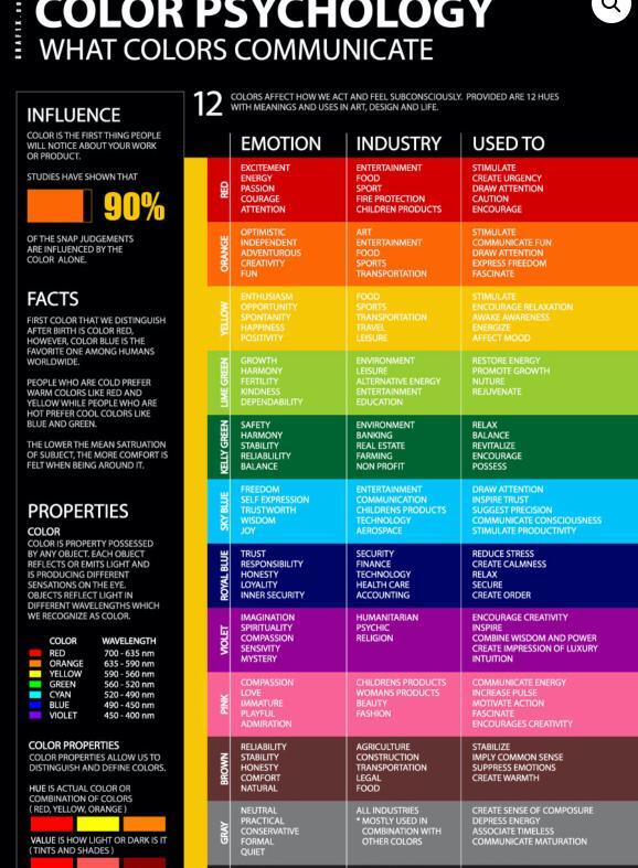 格式塔心理学派【格式塔理论的八大原则】
