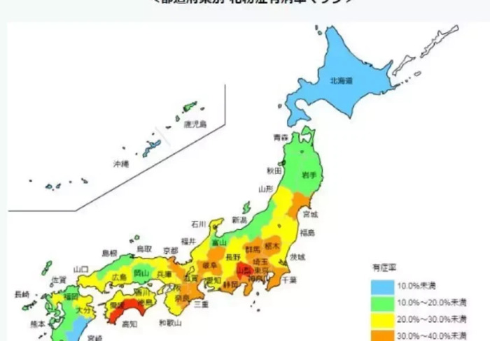 赤花症是什么意思【赤花症,飞鸟症,人鱼症,赤蝶症,七日变,宝石失明症】