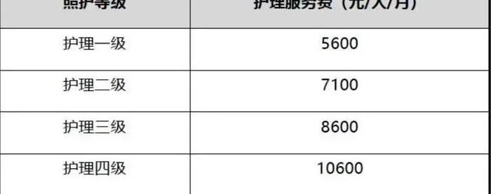 泰康之家吴园介绍【吴园泰康之家地址】