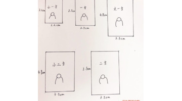 1寸照片多大尺寸【2寸照片多大】