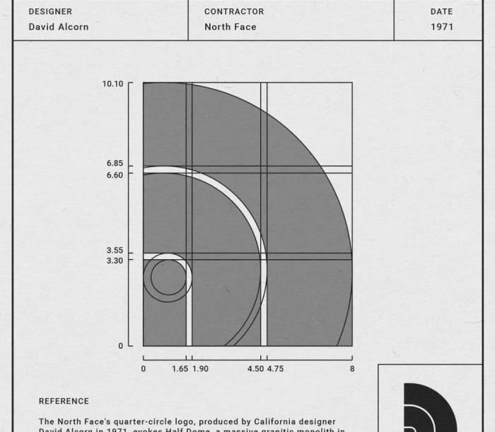 北面标志颜色代表什么【北面标志设计理念】