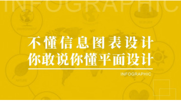 信息图表设计【什么是图表设计】