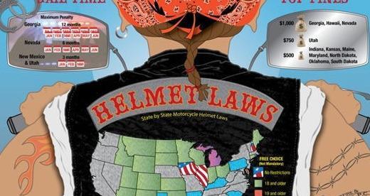 信息图表设计【什么是图表设计】