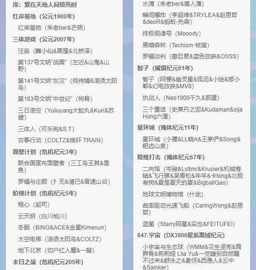 白川柏川画集【白川柏川的画】