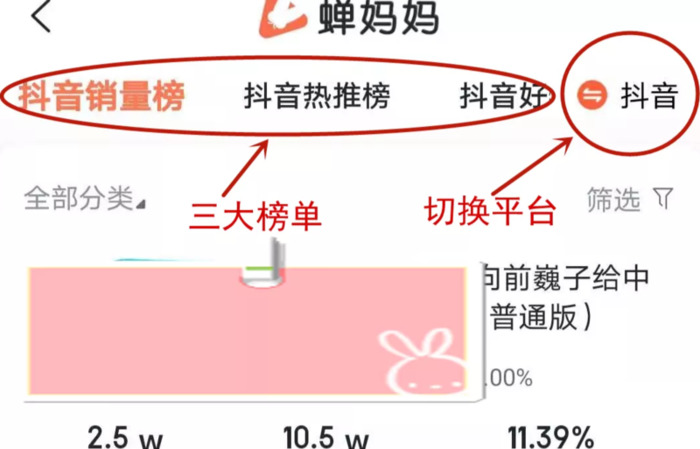 闲鱼选品的方法和技巧【服装选品的方法和技巧】