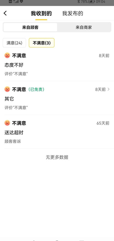 众包骑手需要买美团装备吗【众包骑手被差评会怎么样】