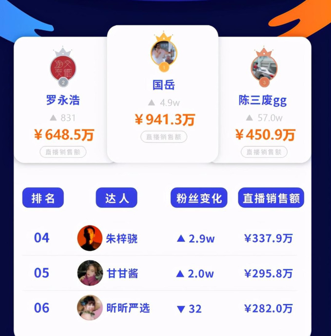 国岳集团董事长夫妻照麦冬【国岳集团董事长夫妇】