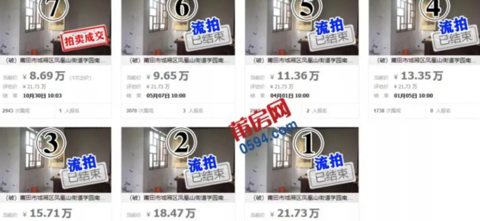 杭州房地产论坛【莆田房地产论坛】