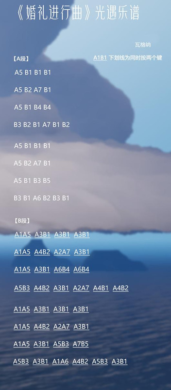 导入歌曲自动生成乐谱代码【导入歌曲自动生成乐谱光遇】
