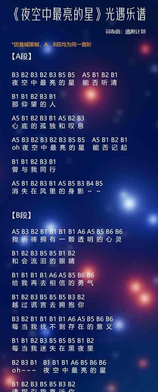 导入歌曲自动生成乐谱代码【导入歌曲自动生成乐谱光遇】