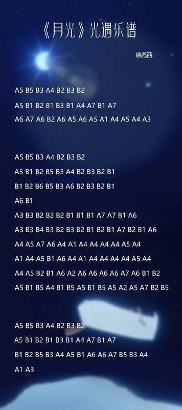 导入歌曲自动生成乐谱代码【导入歌曲自动生成乐谱光遇】