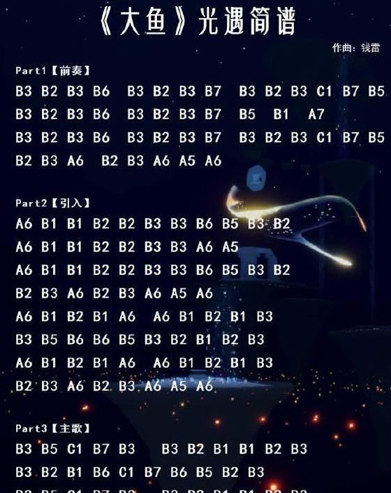 导入歌曲自动生成乐谱代码【导入歌曲自动生成乐谱光遇】