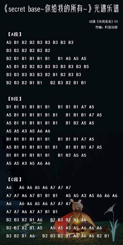 导入歌曲自动生成乐谱代码【导入歌曲自动生成乐谱光遇】